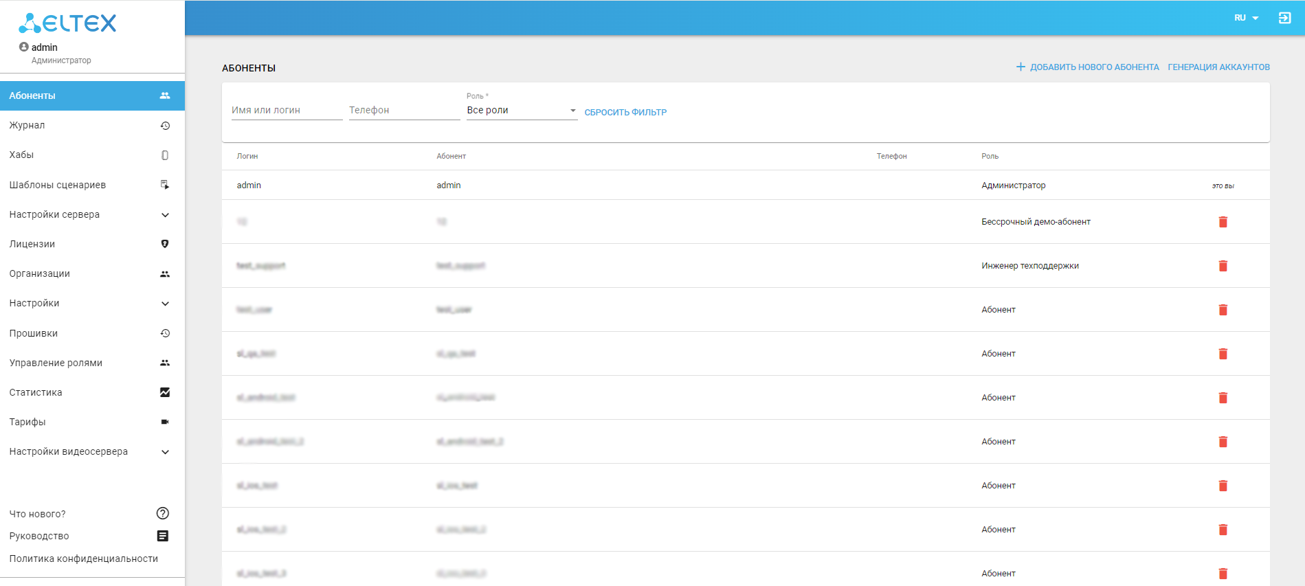 Платформа ELIS