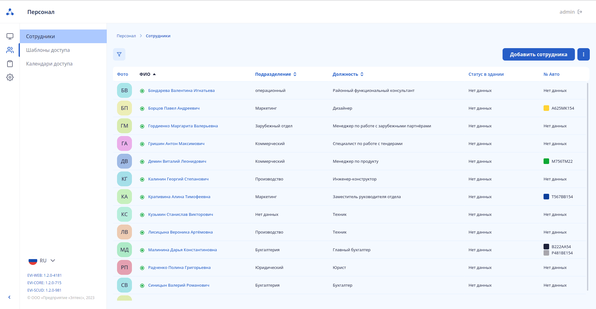 Платформа EVI для создания систем безопасности
