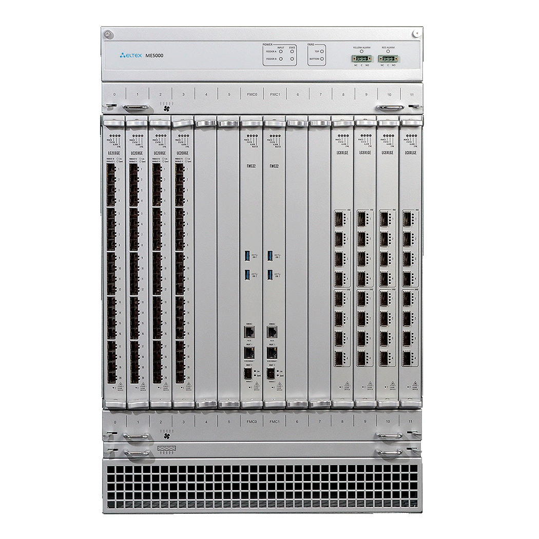 Маршрутизатор ME5000