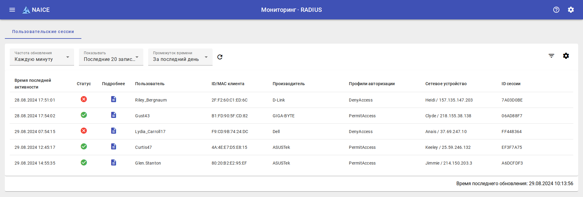 Система контроля сетевого доступа NAICE