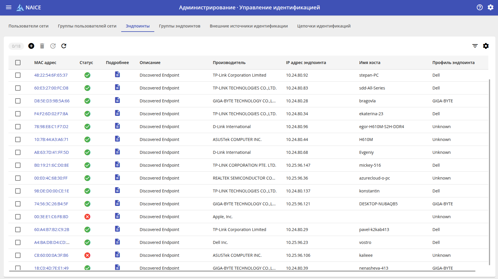 Система контроля сетевого доступа NAICE