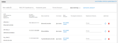 Платформа ELIS