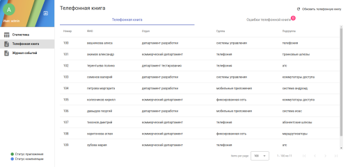 Сервис "Автосекретарь" ECSS-10