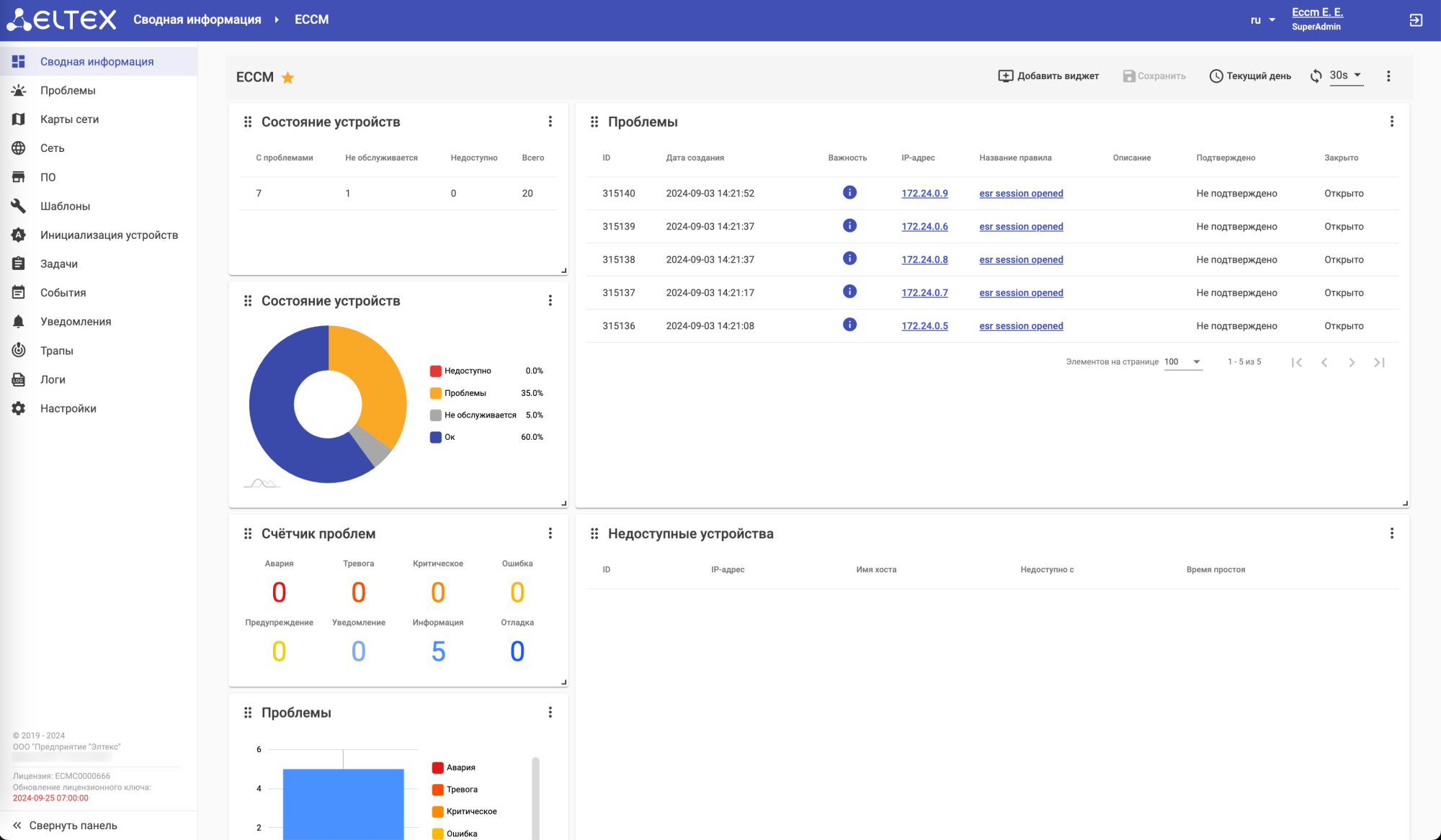 Система управления сетевым оборудованием ECCM