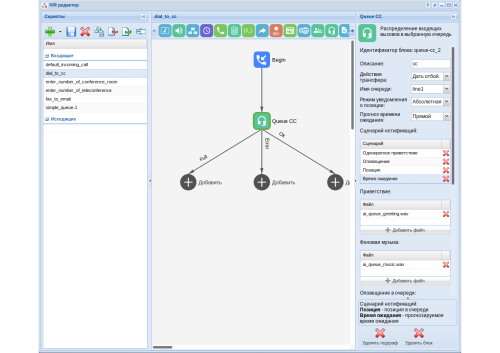 Call-центр ECSS-10
