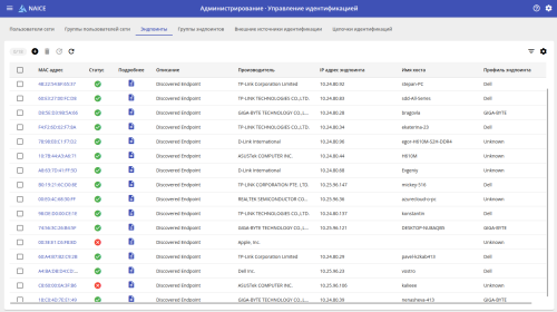 Система контроля сетевого доступа NAICE
